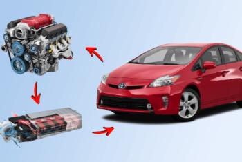 Как работает гибридный автомобиль?