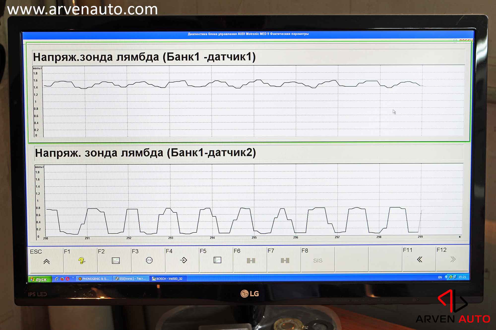 Компьютерная диагностика двигателя – график работы датчиков кислорода (лямбда-зондов).
